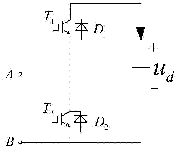 STATCOM unbalance compensation control method based on modular multilevel converter