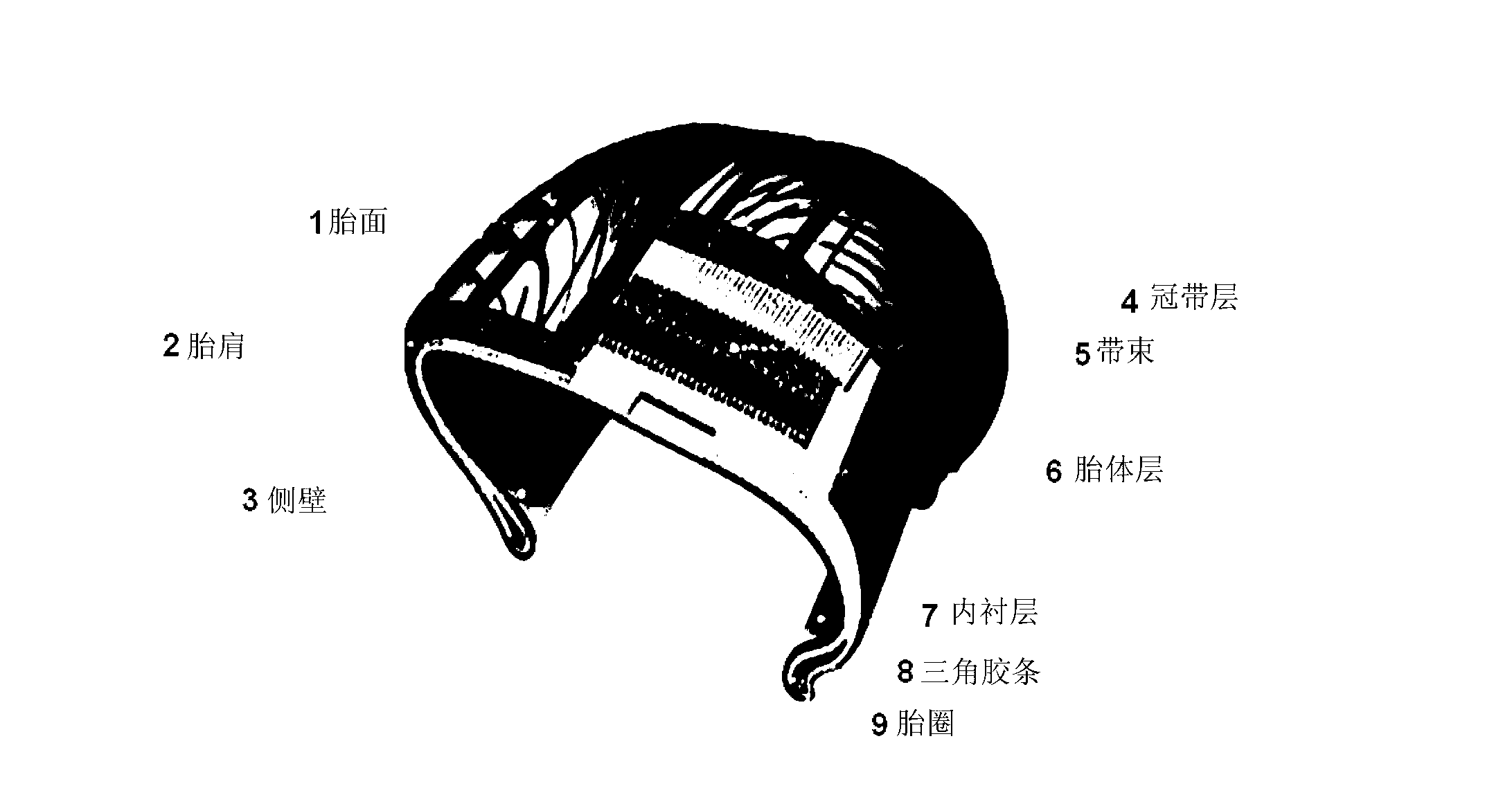 Film for a tyre inner liner and a production method therefor