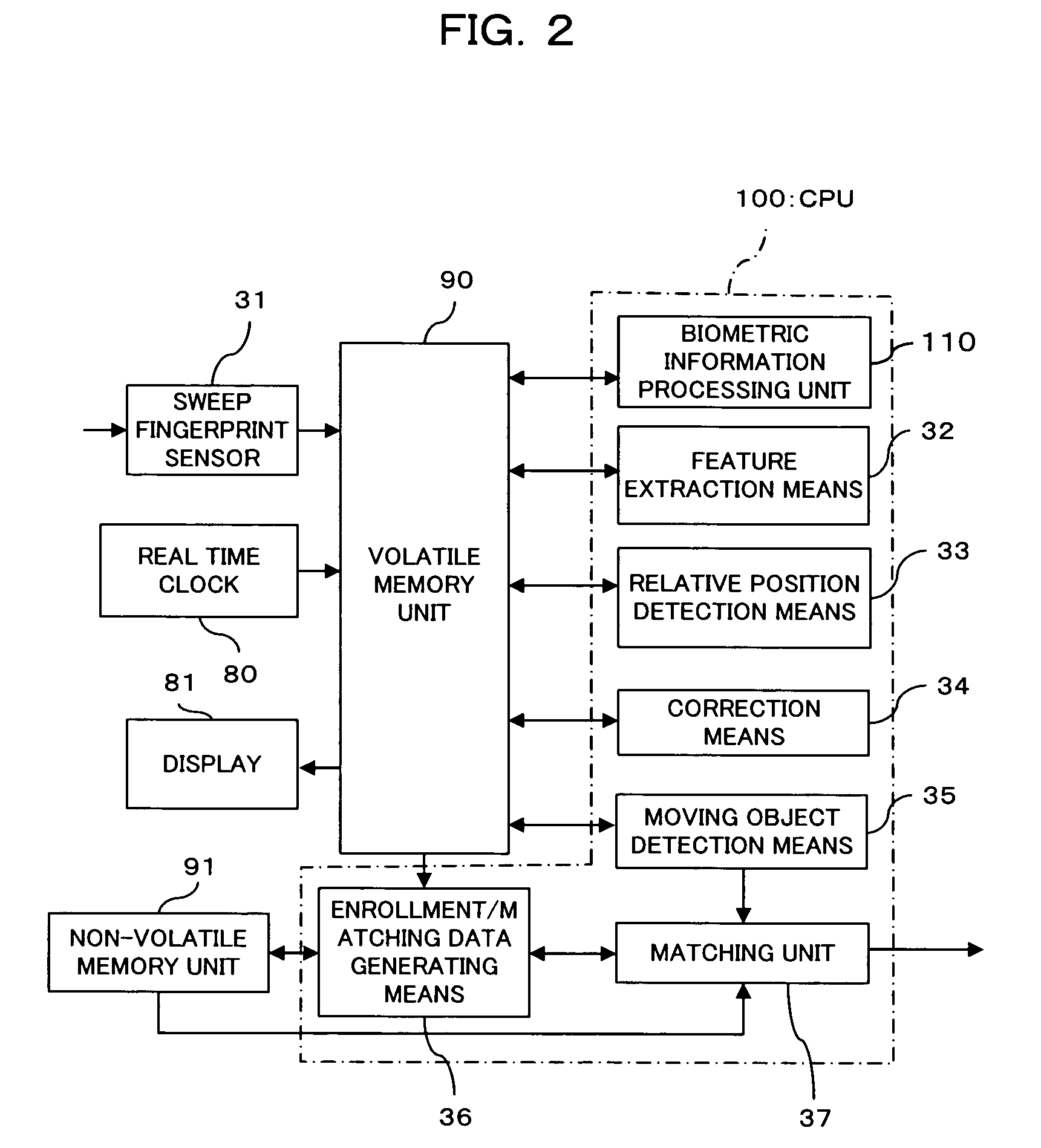 Biometric information input device, biometric authentication device, biometric information processing method, and computer-readable recording medium recording biometric information processing program