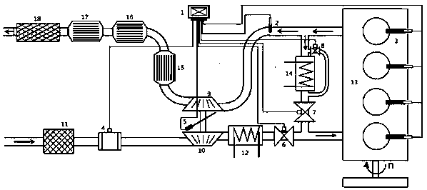 Turbine front exhaust temperature closed-loop control device and method adopting temperature sensor