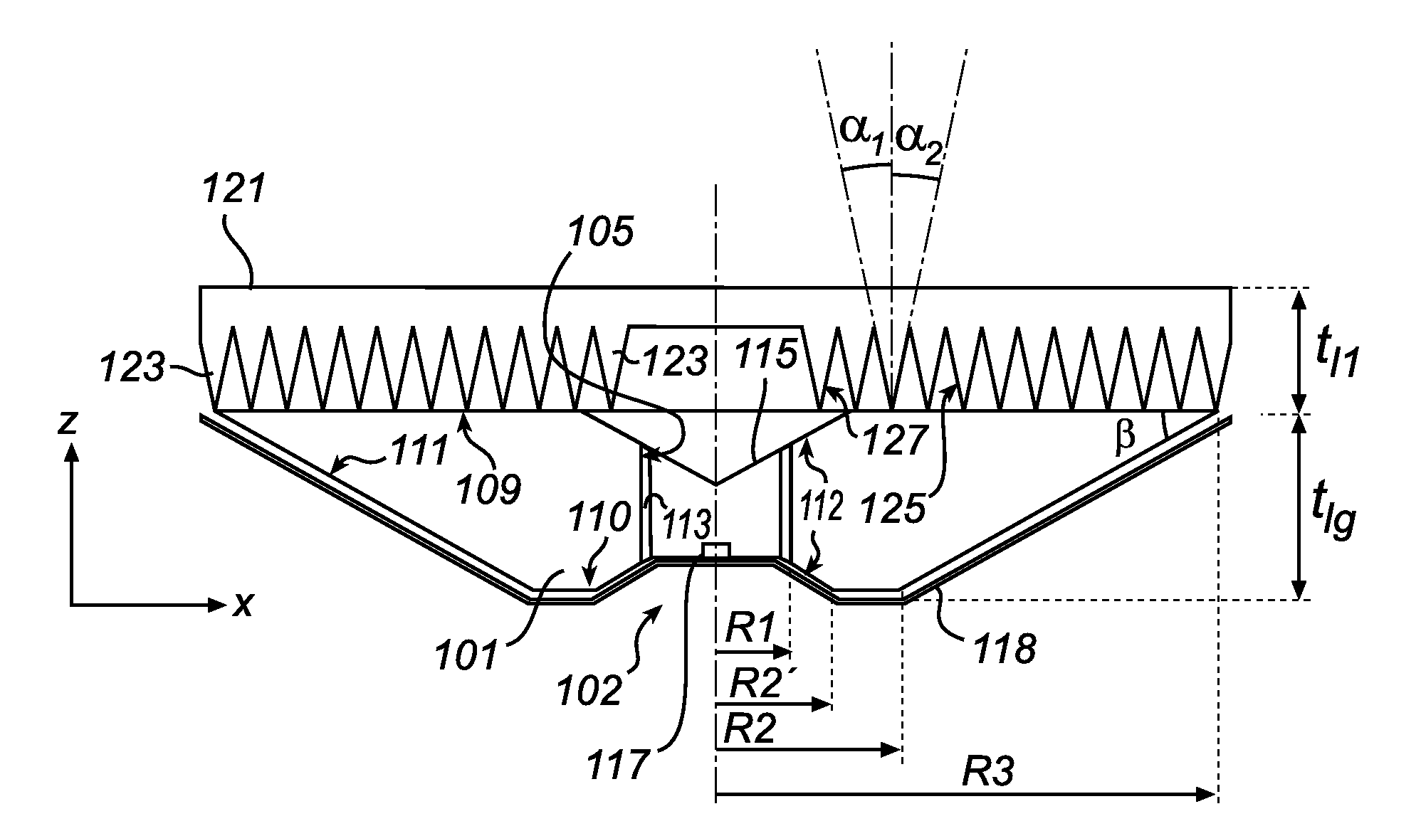 Optical arrangement