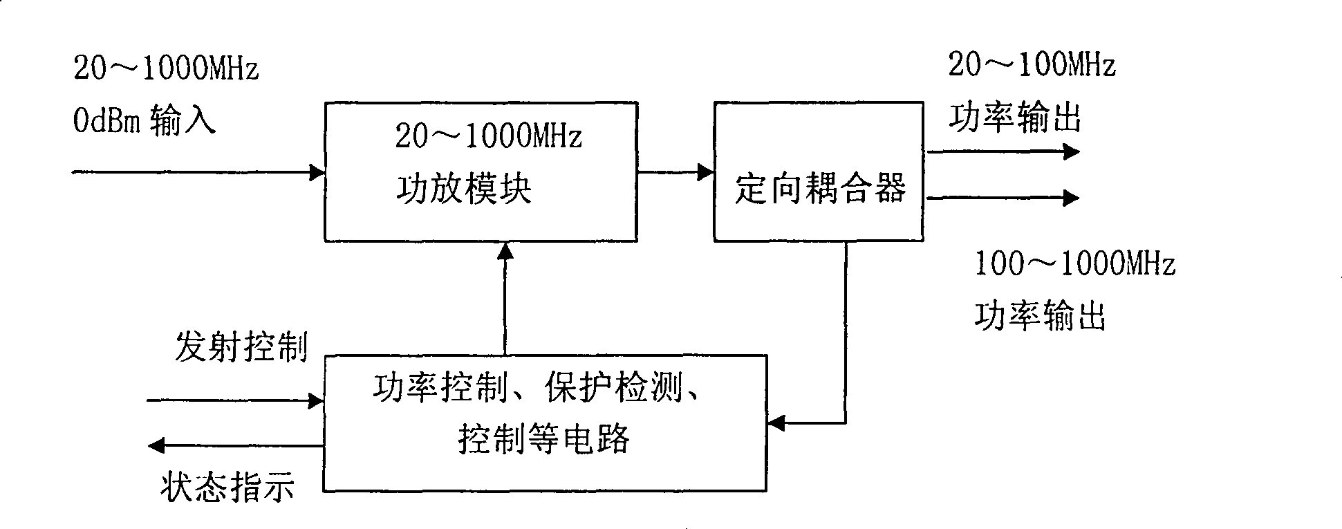 Computer self-conductive radio interference system