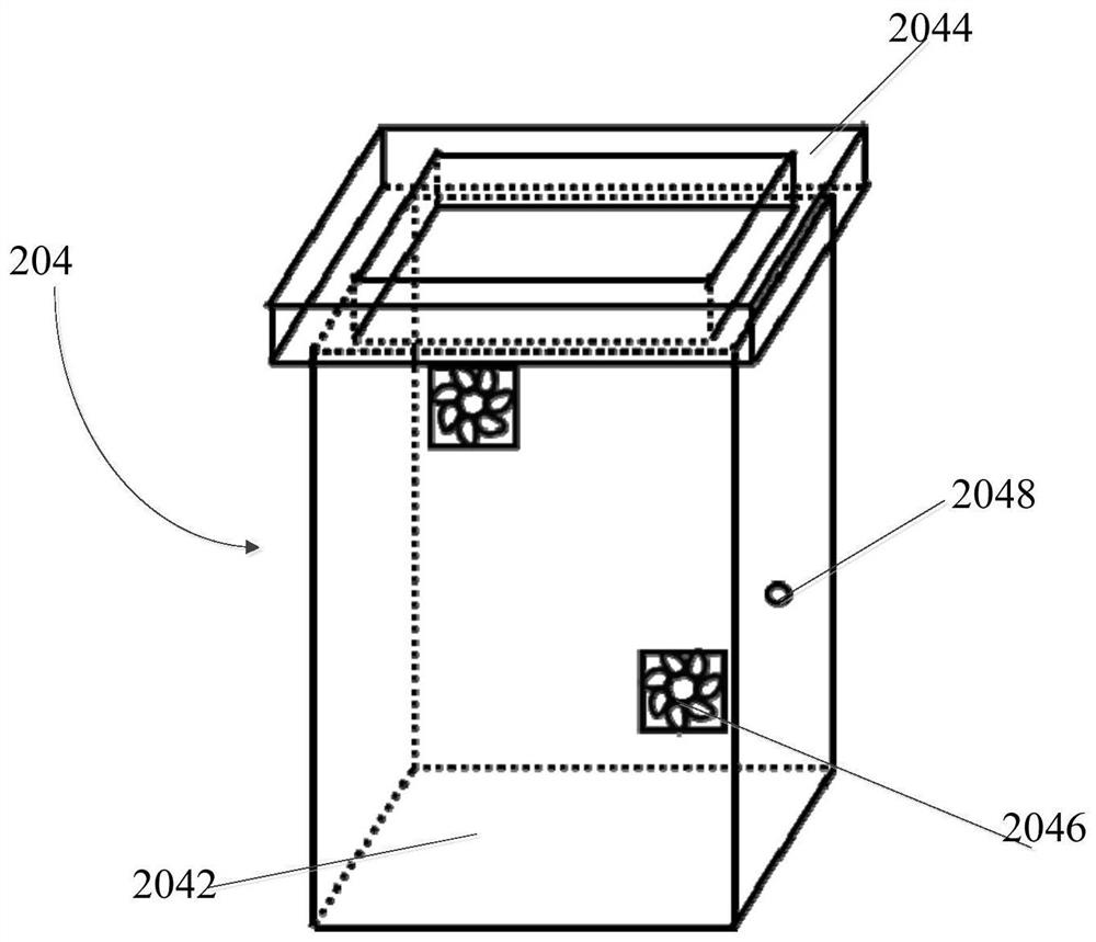 Plant population photosynthesis measuring device and measuring method