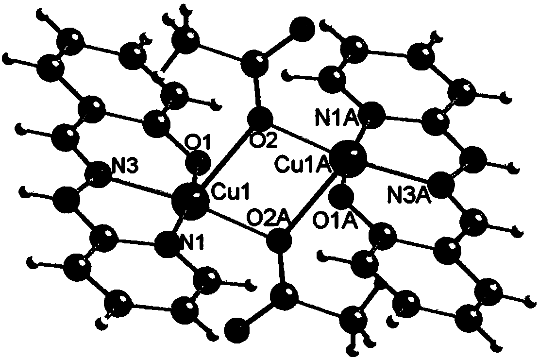 Copper and Schiff base complex and preparation method and application thereof