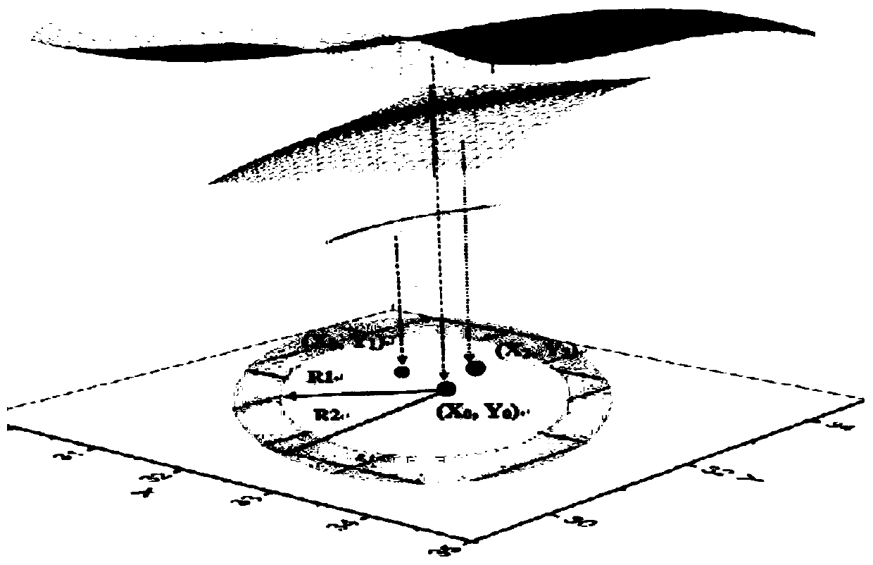 Multi-level indoor positioning method and system based on crowdsourcing sample surface fitting