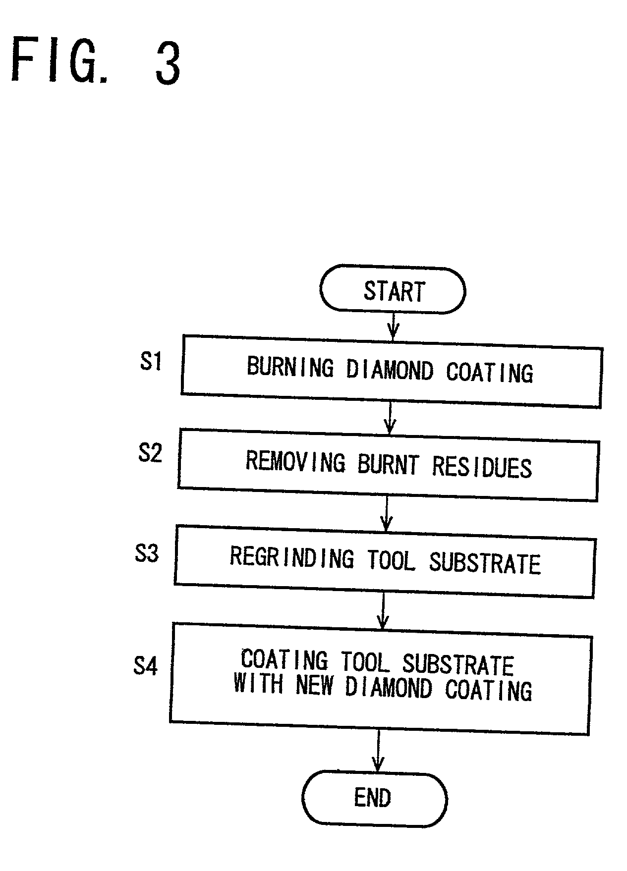 Method of removing diamond coating and method of manufacturing diamond-coated body