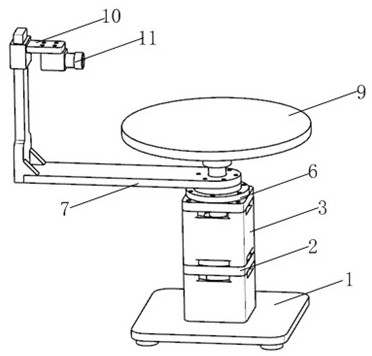 A multifunctional rotating device for machine vision shooting