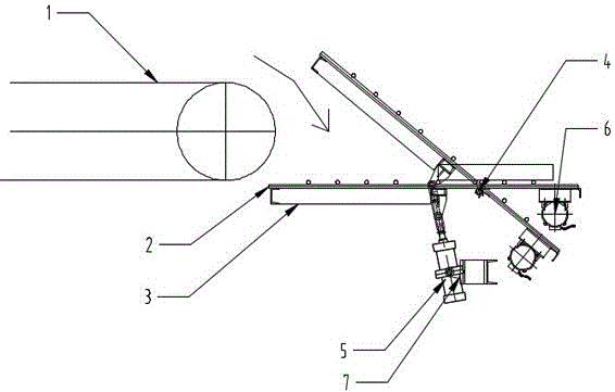 Turning plate type screening device