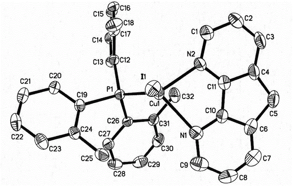 New crystal of CuIN2P cuprous complex luminescent material based on azafluorene