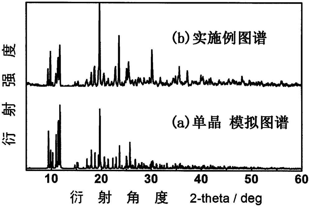 New crystal of CuIN2P cuprous complex luminescent material based on azafluorene