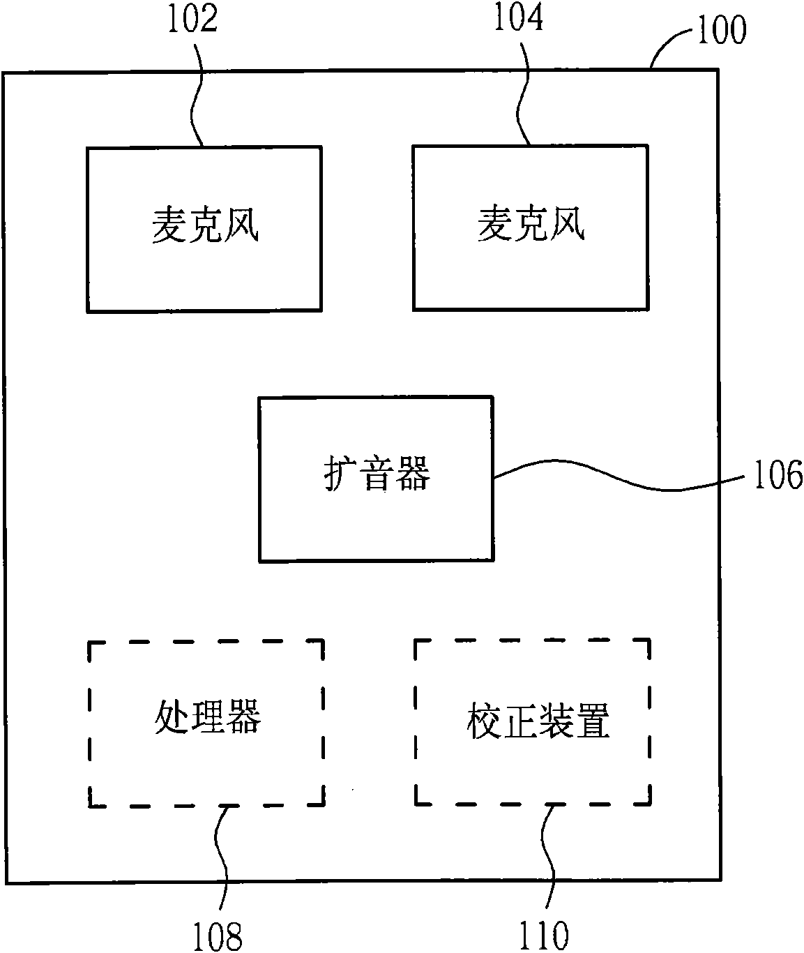 Communication device with automatic playback volume control function and method thereof