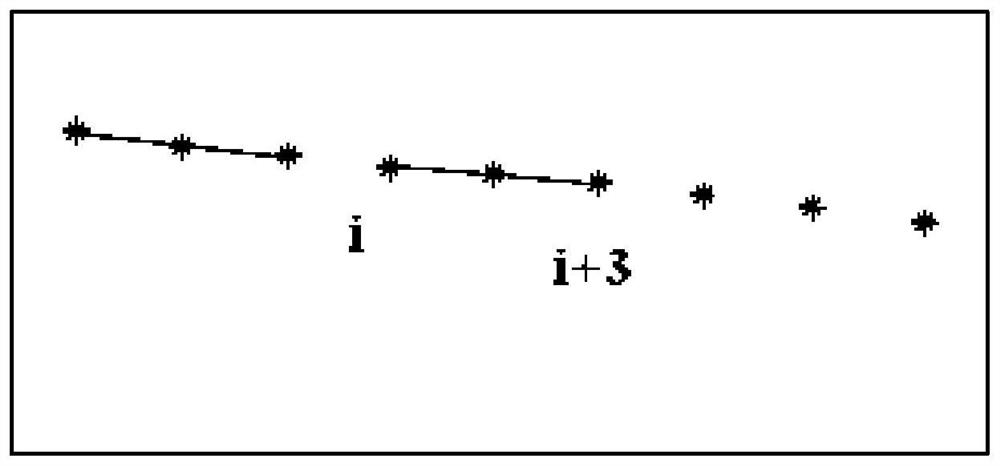 Real-time optimal ship navigation route planning method based on improved genetic algorithm