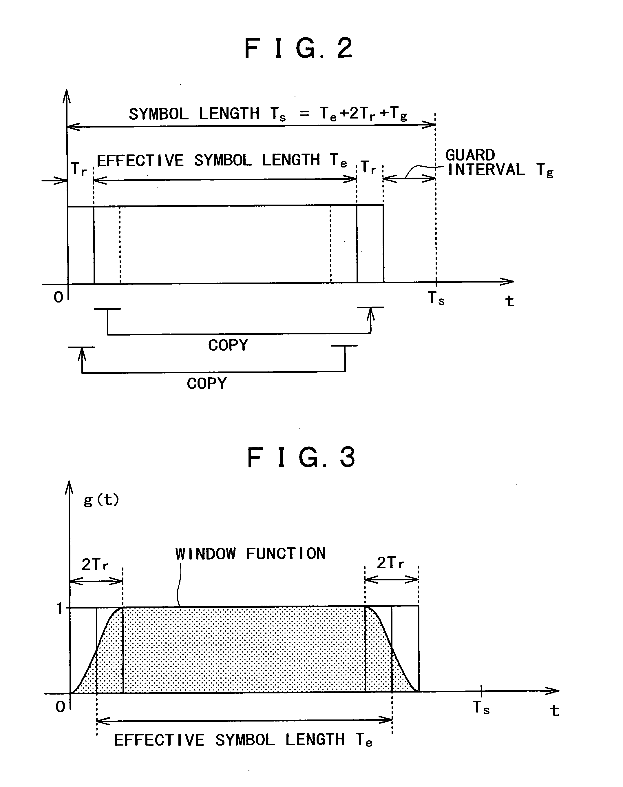 Wireless communication system for multi-carrier transmission, transmitter, transmission method, receiver, and reception method