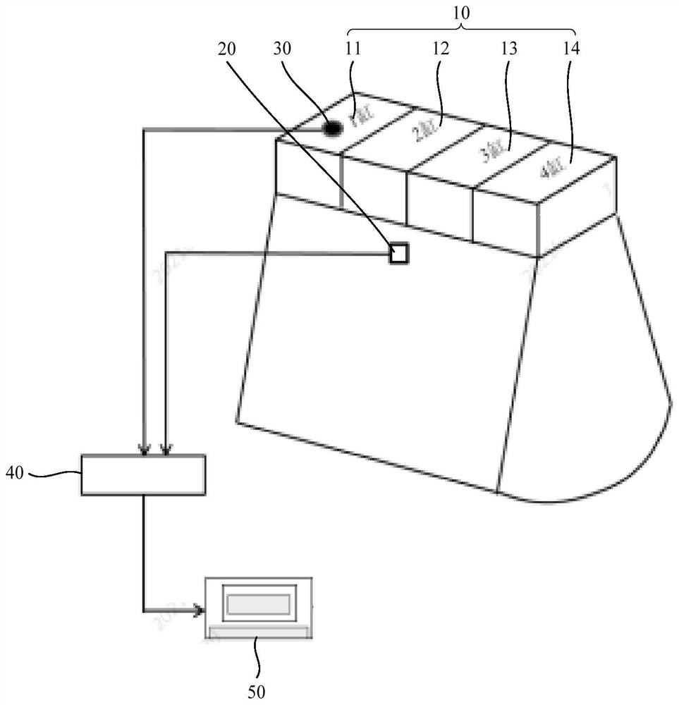 System and method for detecting uneven combustion of engine