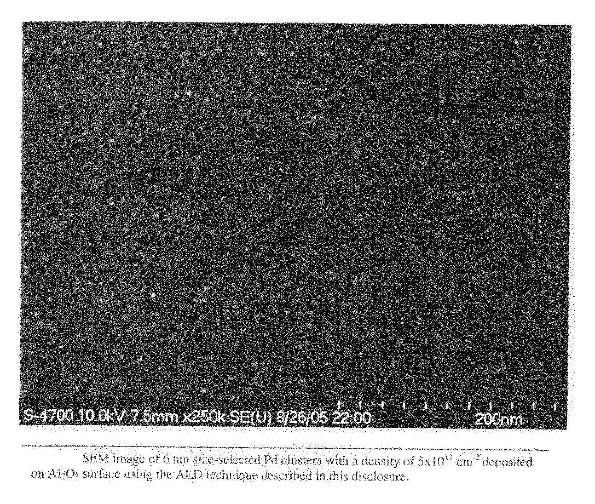 Method of preparing size-selected metal clusters