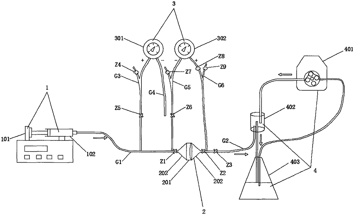 Micropressure permeameter, and test method thereof