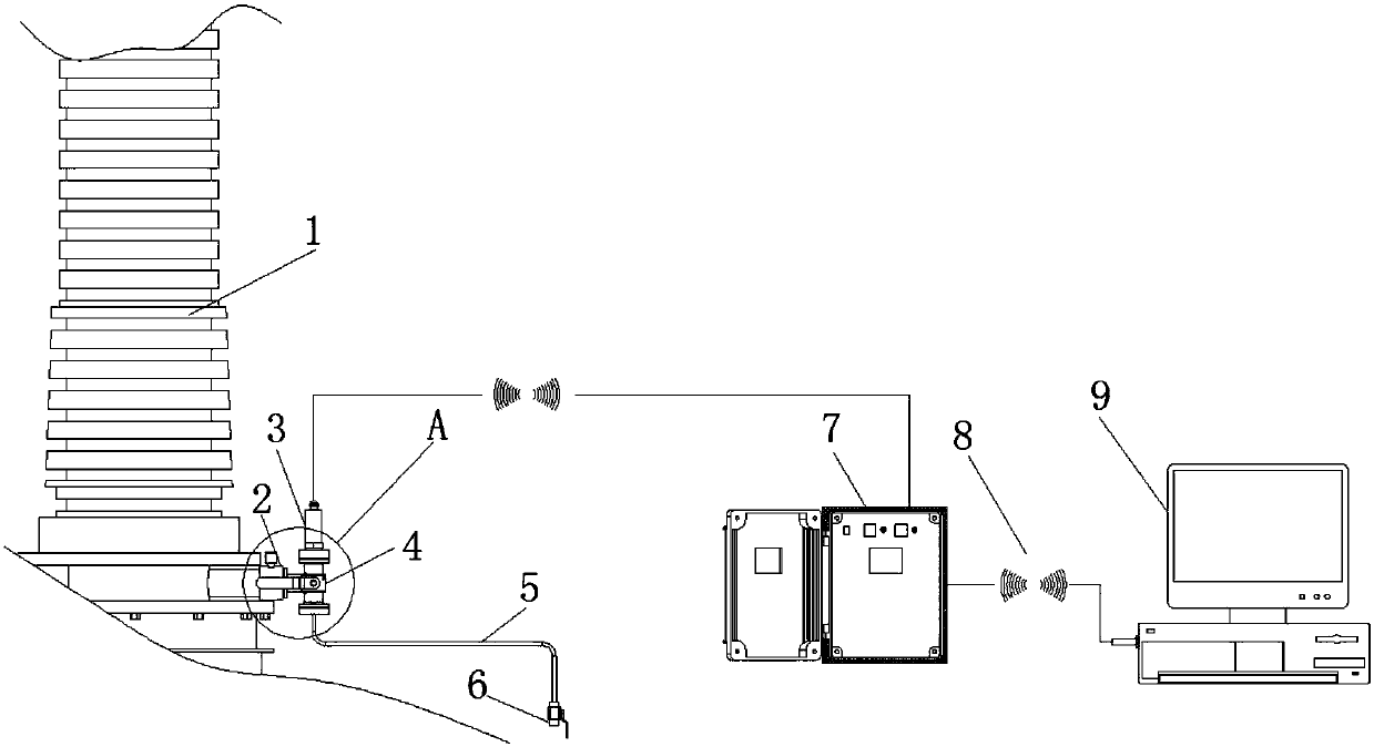 On-line monitoring system of substation low-oil equipment