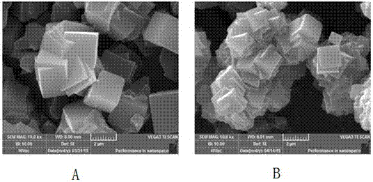 Method and application of low-temperature solid-phase synthesis of sodium arsenic alunite solid solution