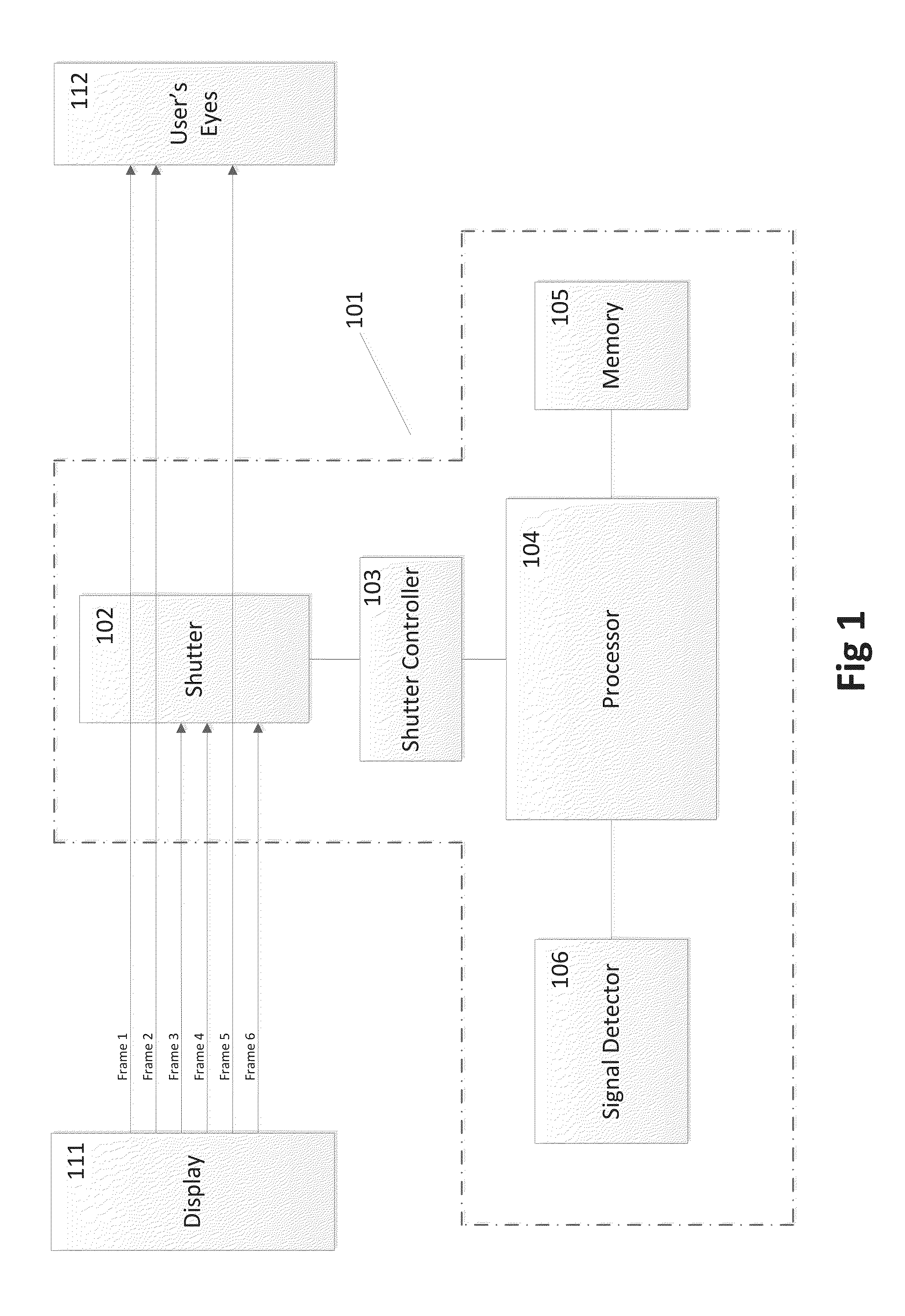 Use of active shutter device to securely display content