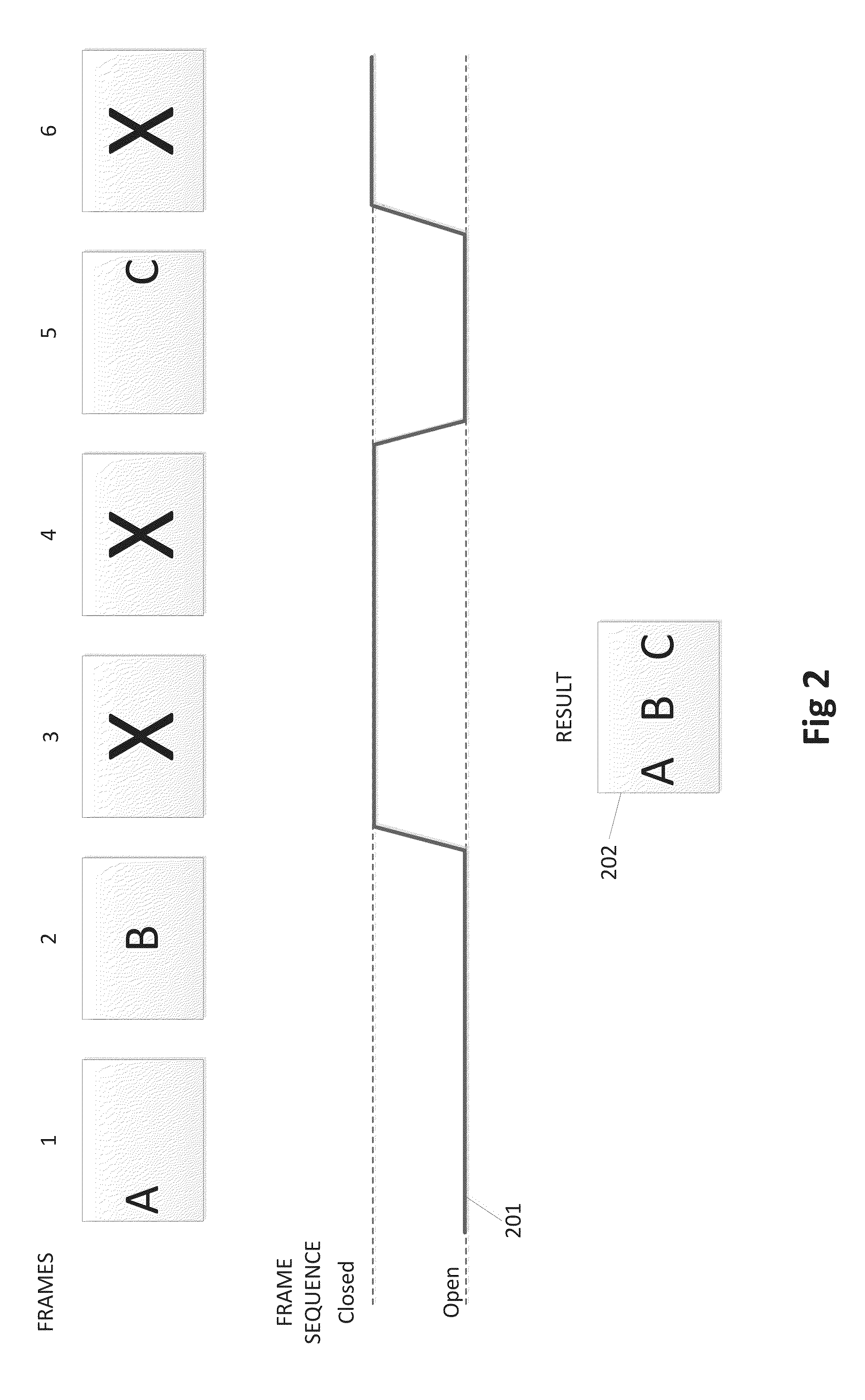 Use of active shutter device to securely display content