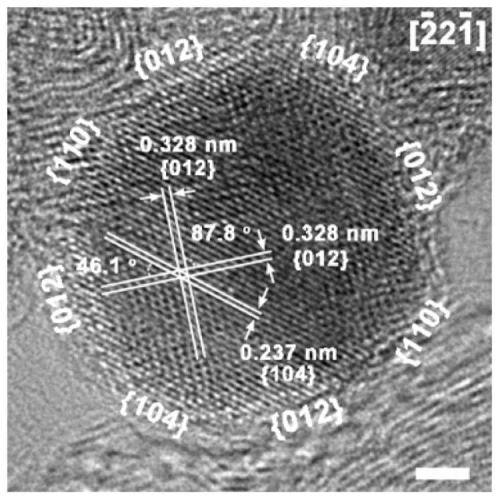 Micro-oxidized conductive carbon black supported nano metal bismuth catalyst and application thereof