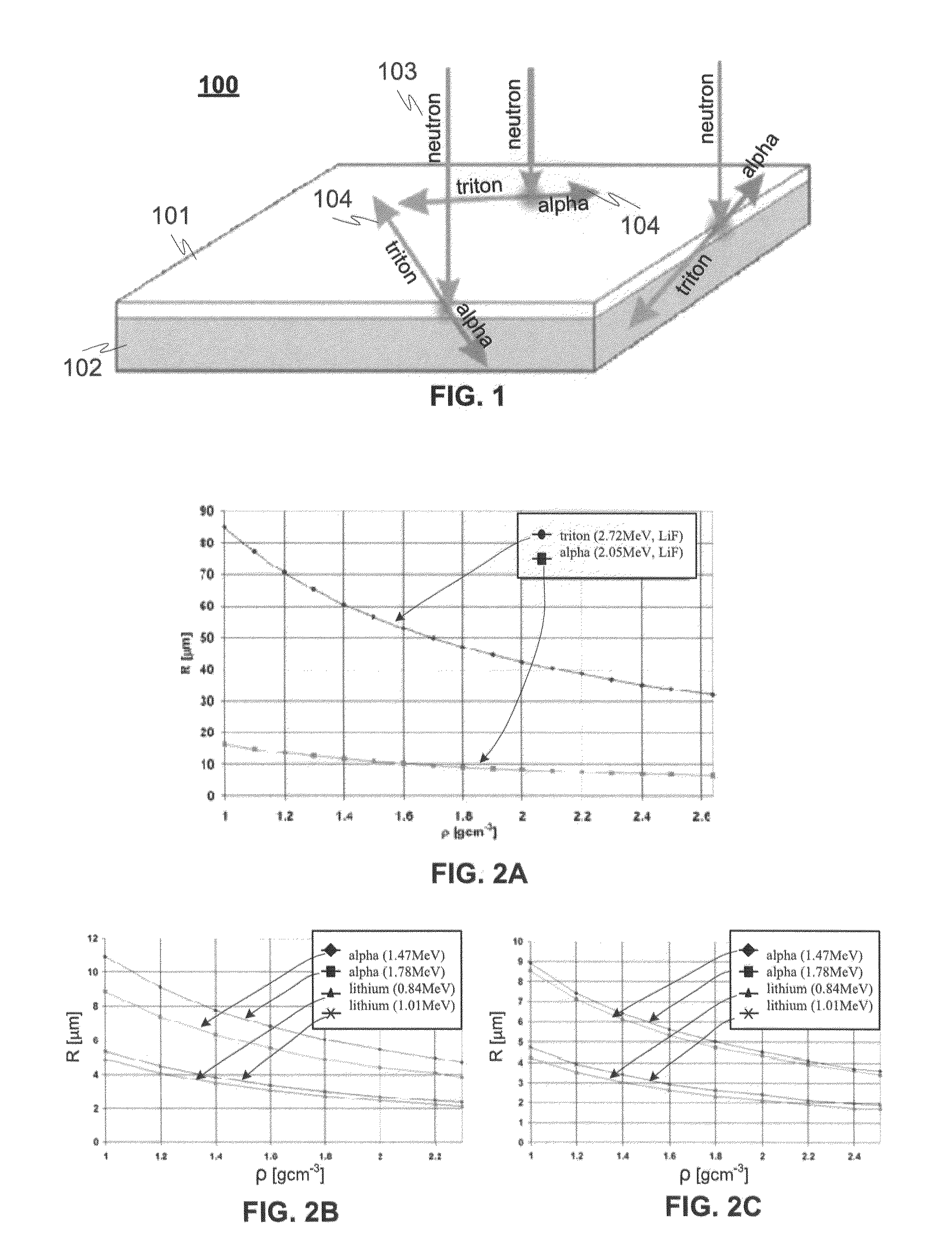 Ultra thin neutron detector, method for manufacturing the neutron detector and neutron imaging apparatus