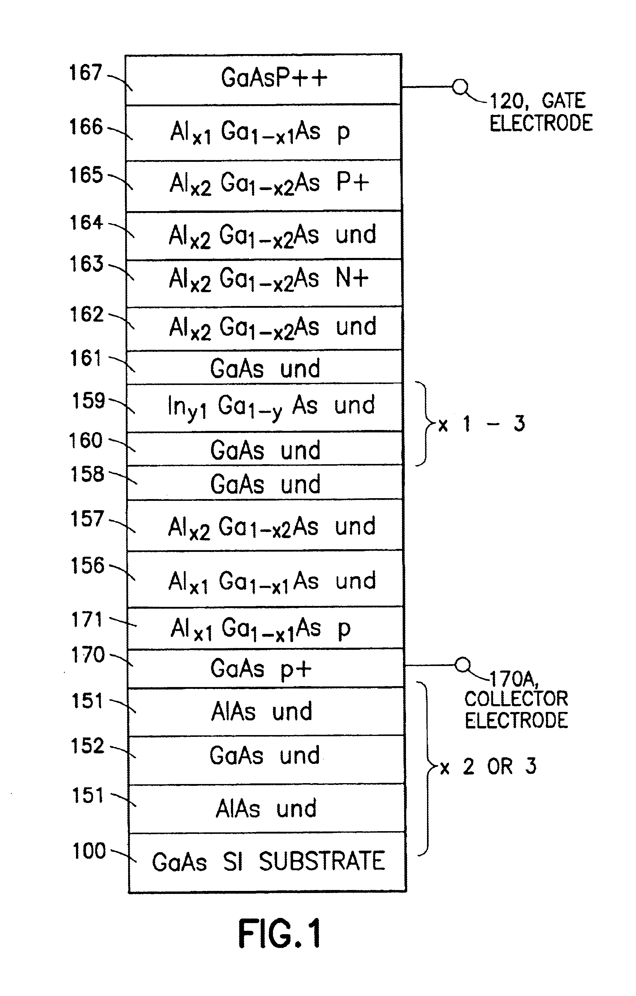 III-V charge coupled device suitable for visible, near and far infra-red detection