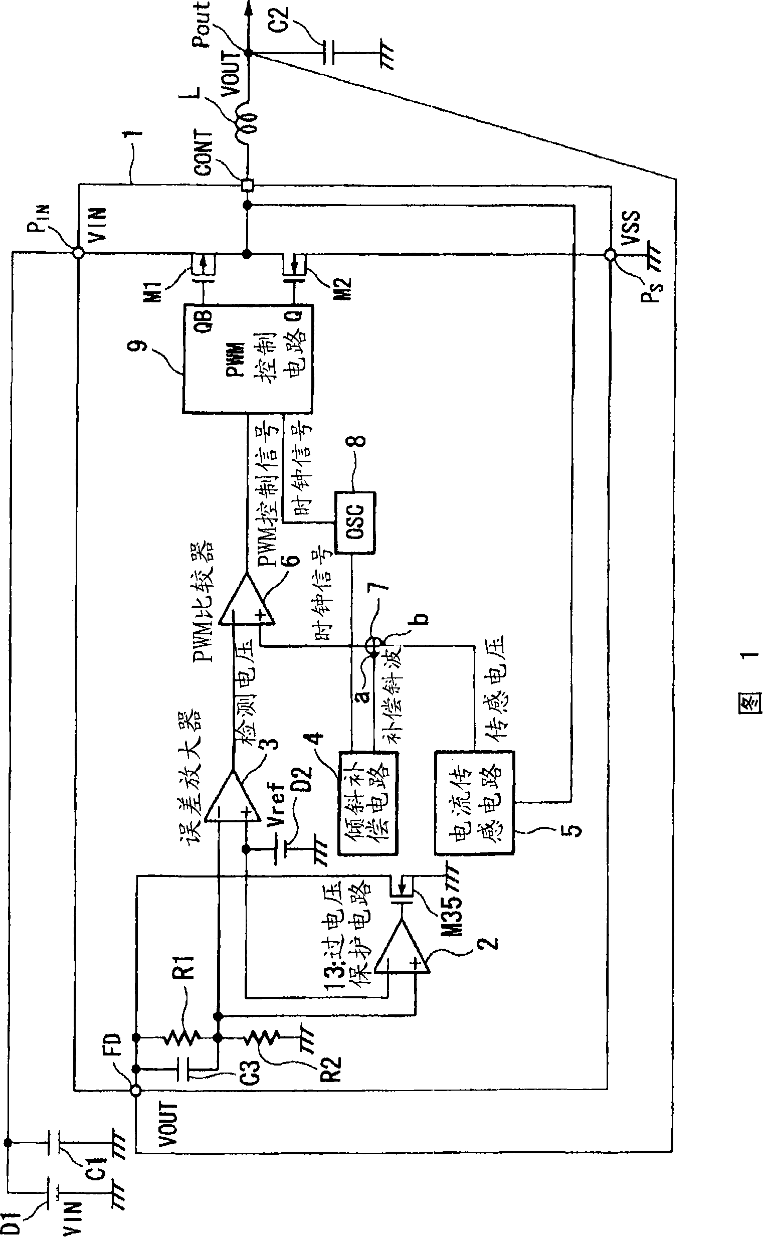 Semiconductor device