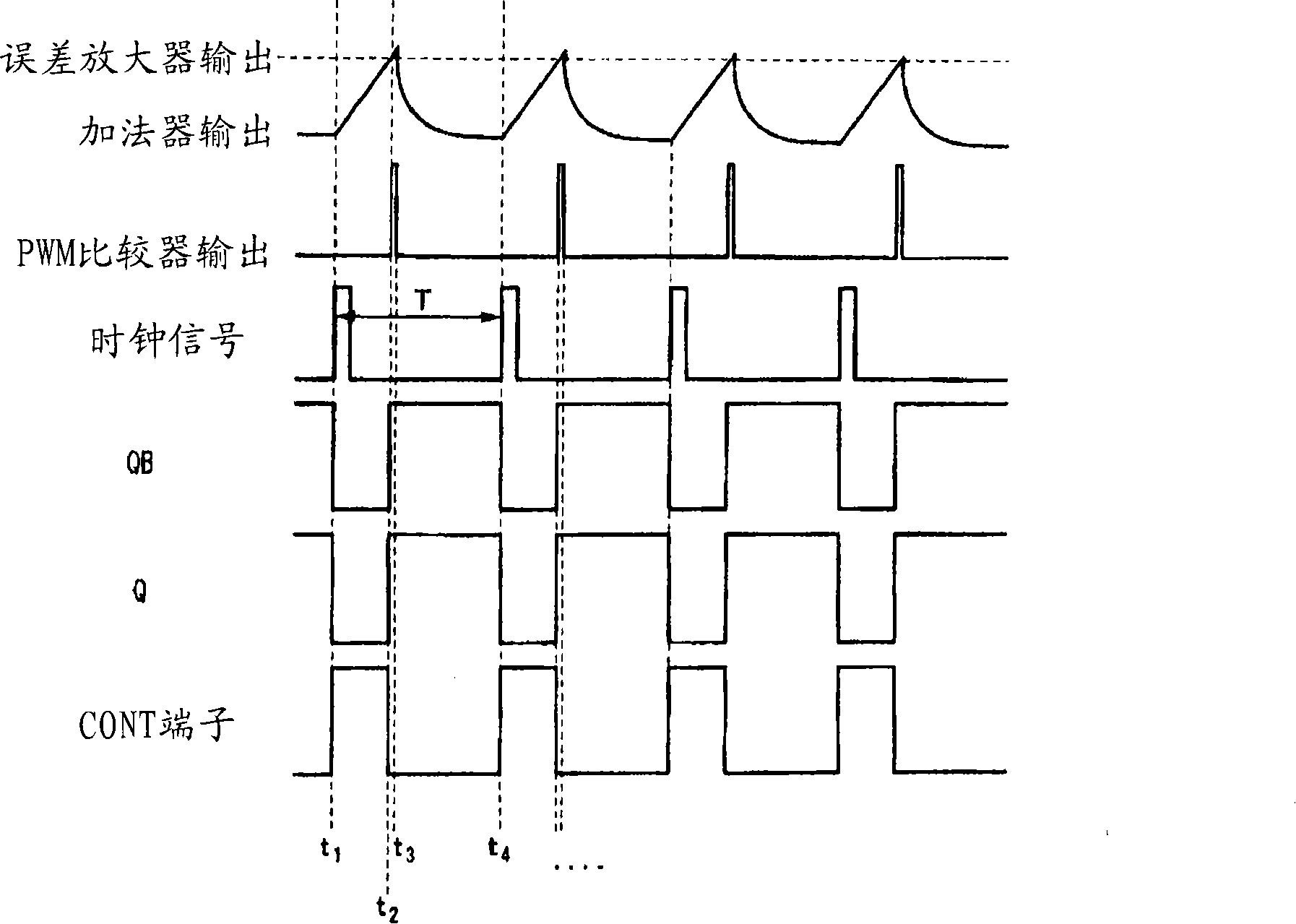 Semiconductor device