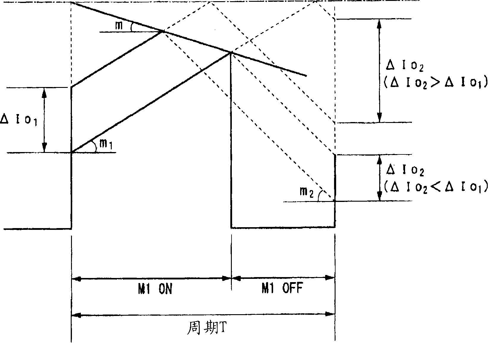 Semiconductor device