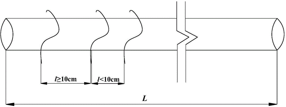 Comprehensive quantitative determination method for grouting reinforcement effect of underground engineering crushed surrounding rocks