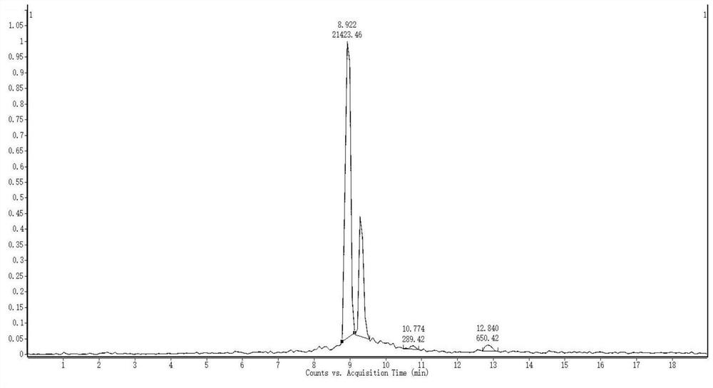 Method for detecting belladonna alkaloids in animal tissues