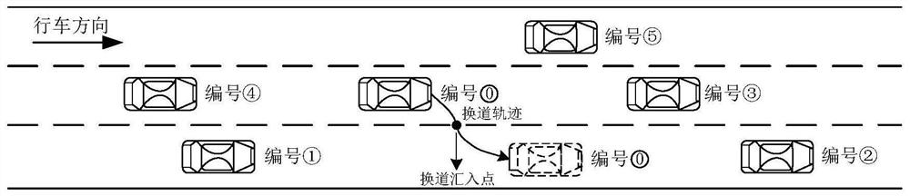 Method and device for determining forced lane changing afflux point of intelligent vehicle