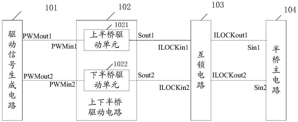 Driving protection circuit for preventing bridge arm direct connection