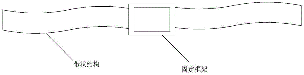 Sleep analysis method and device based on environment monitoring