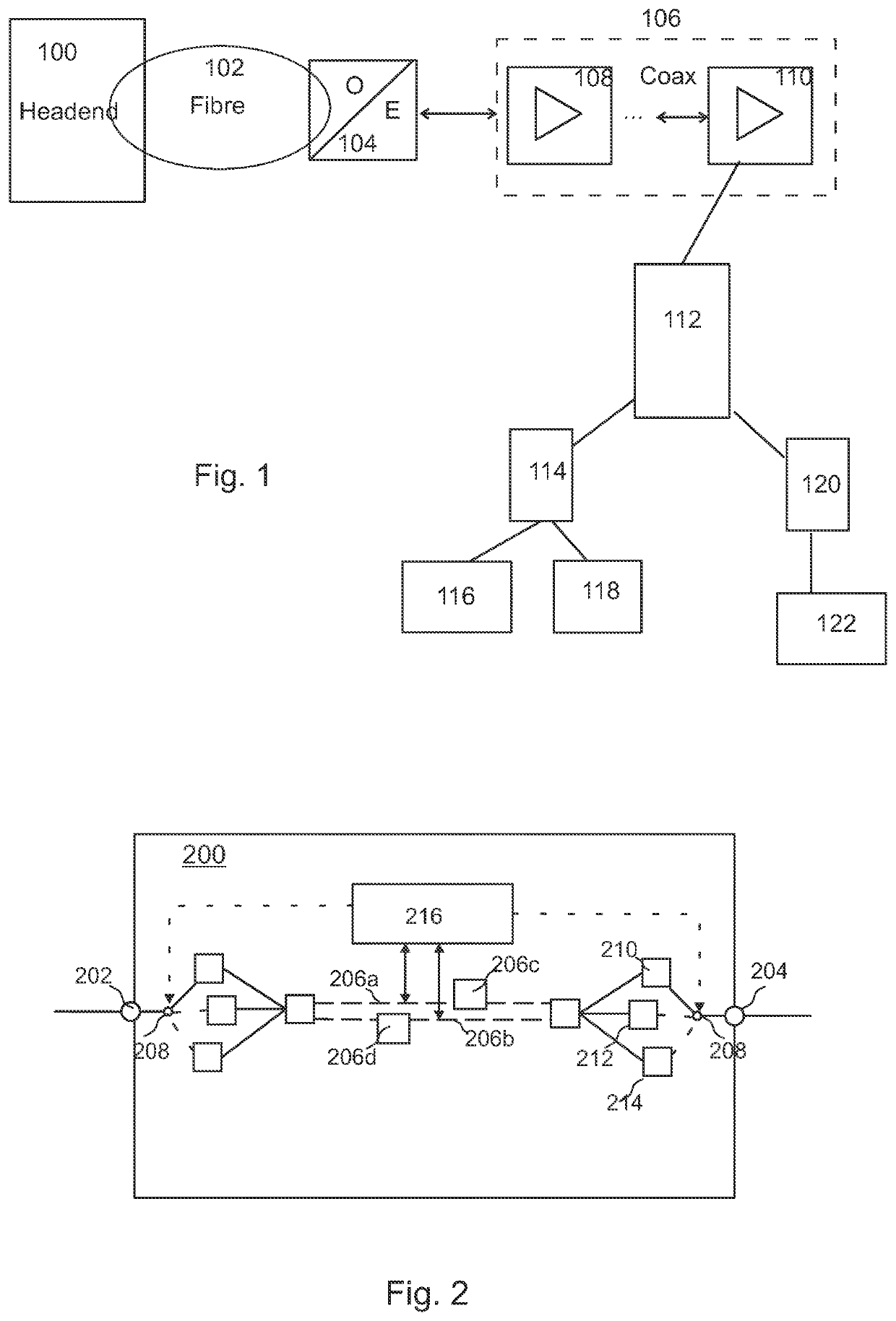 Arrangement for CATV network