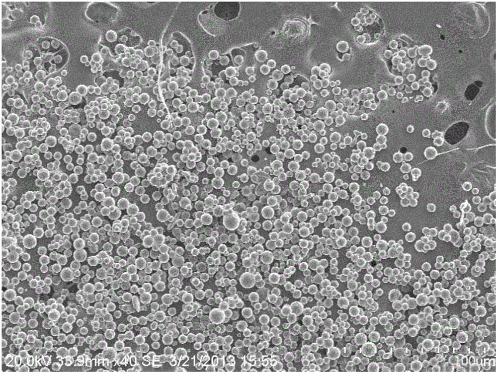 Preparation method of timolol maleate sustained-release microspheres