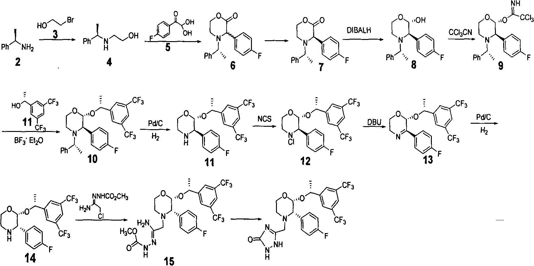 Preparation method of aprepitant III crystal form substance