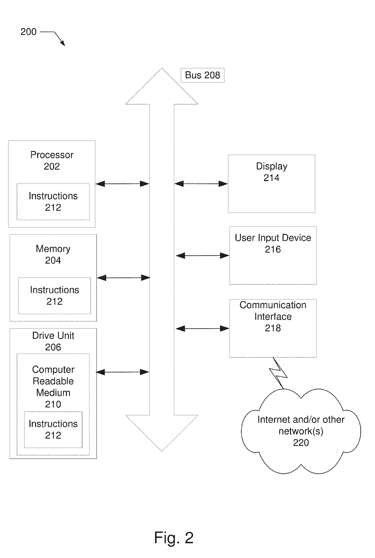 Electronic mail security system