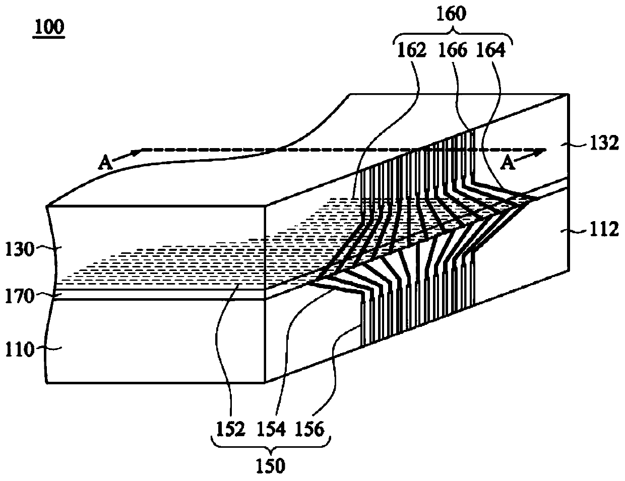 display panel