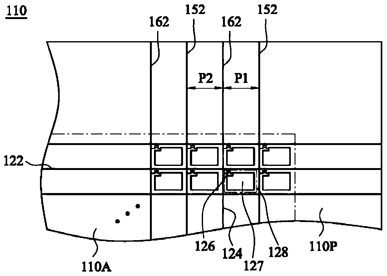 display panel