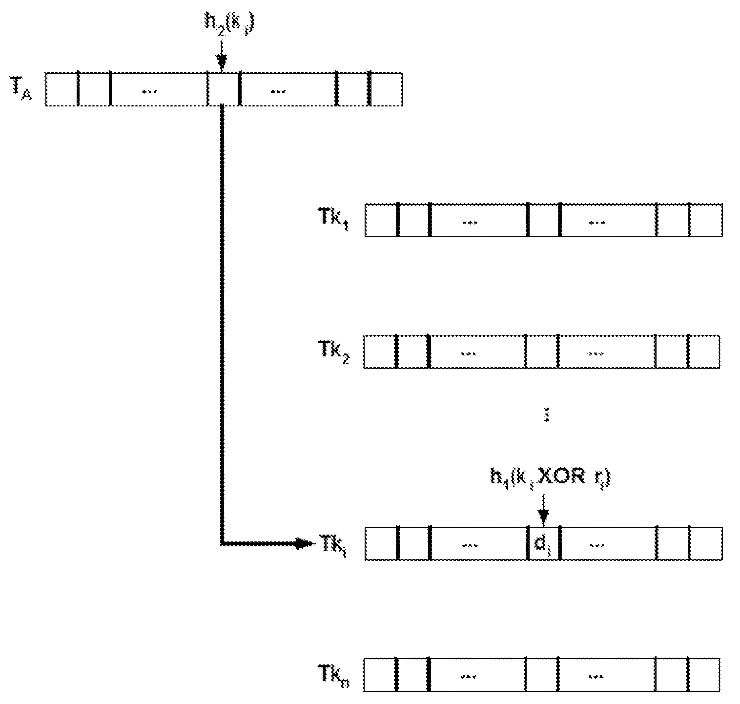 Method for effective tamper resistance