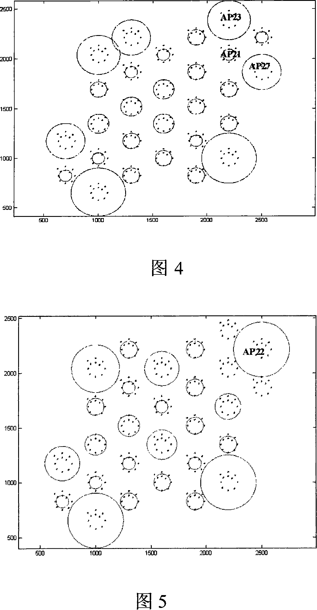 Self-adapted distributed power control method