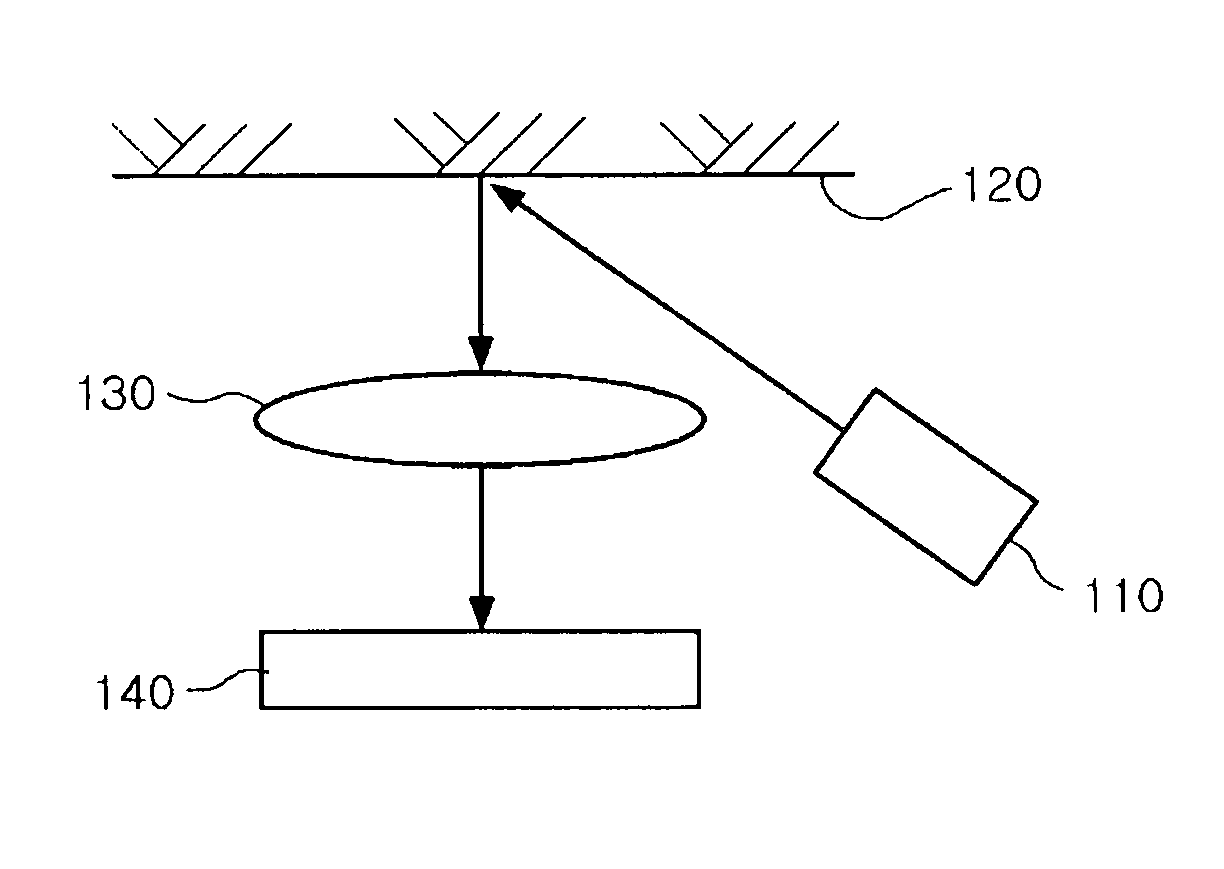 Optical movement sensing system