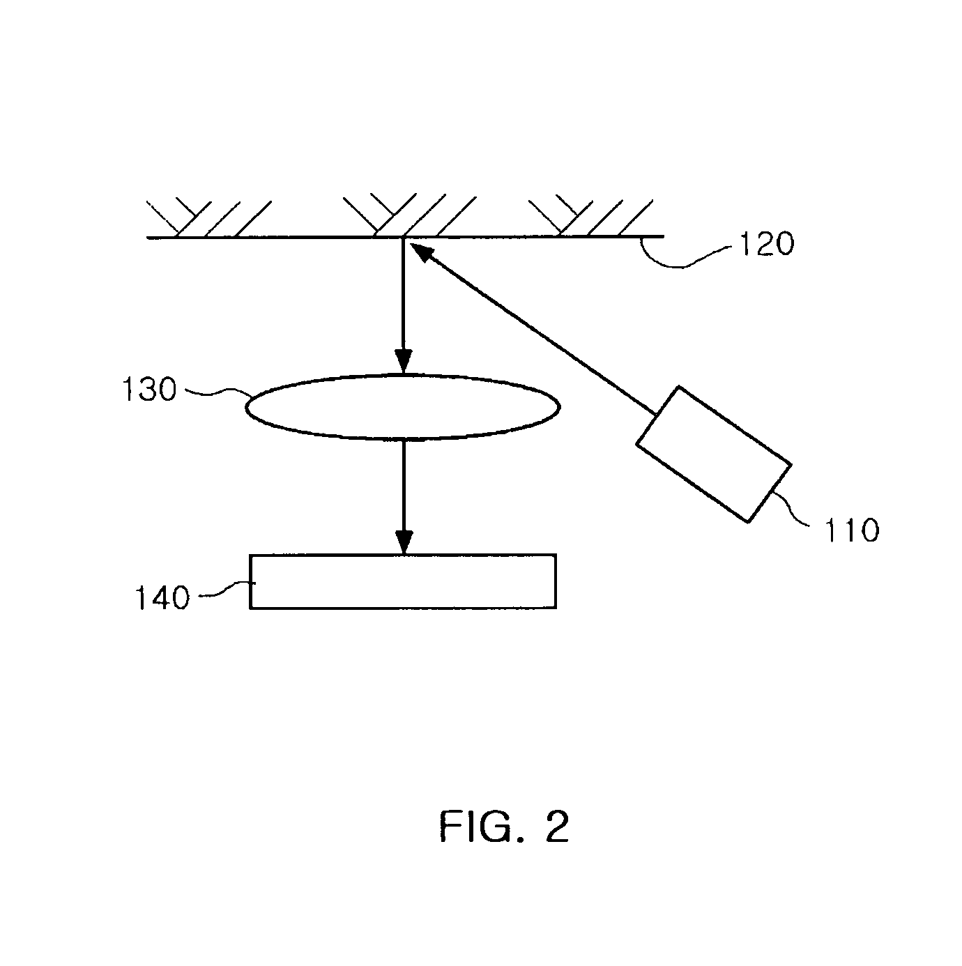 Optical movement sensing system