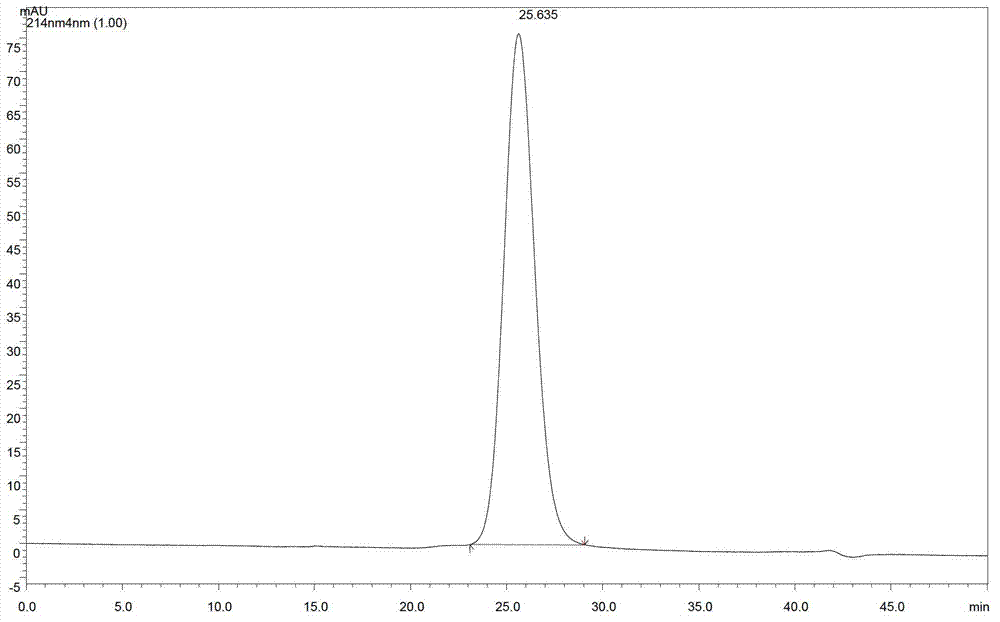 Continuous pegylation reaction method for recombinant human erythropoietin (EPO)