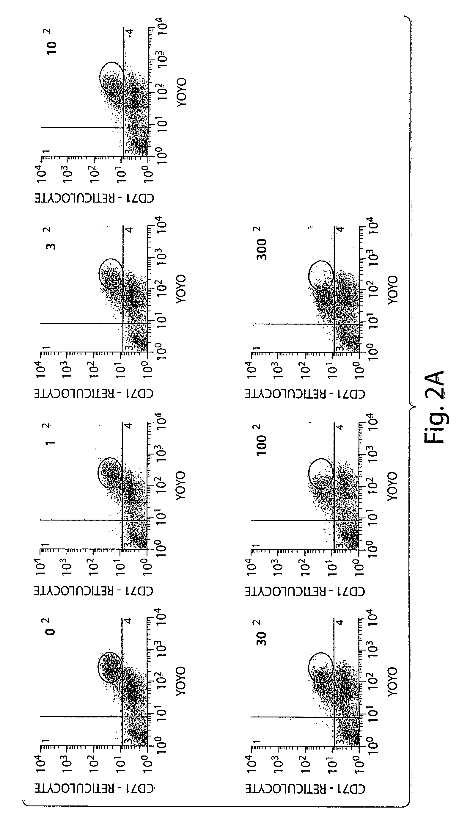 Methods for detection of pathogens in red blood cells