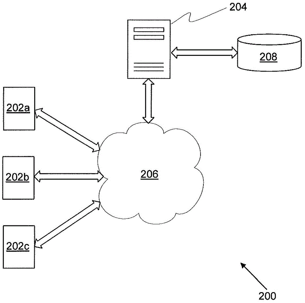 Electronic device for facilitating user interactions with graphical user interface