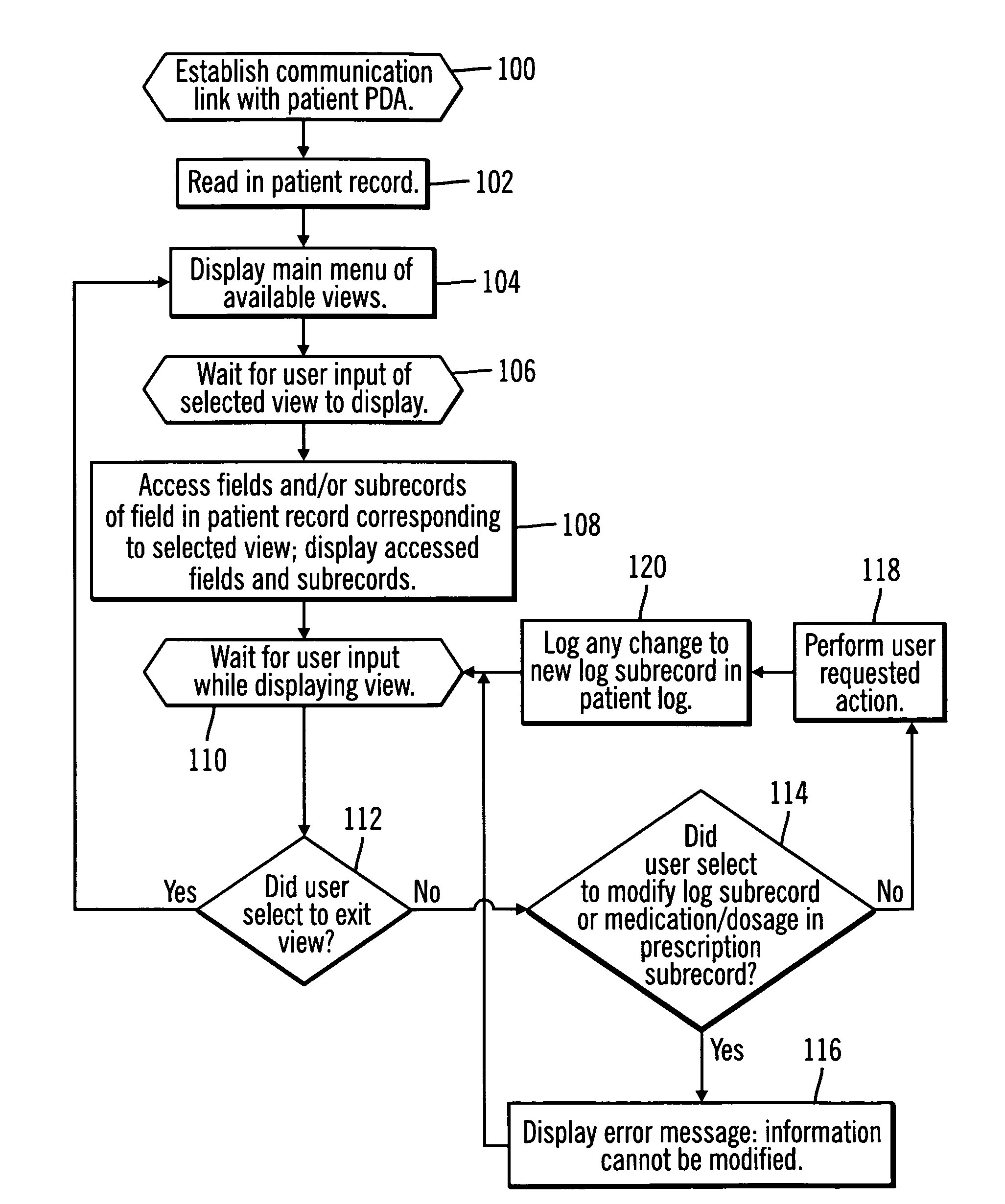 System and program for electronically maintaining medical information between patients and physicians