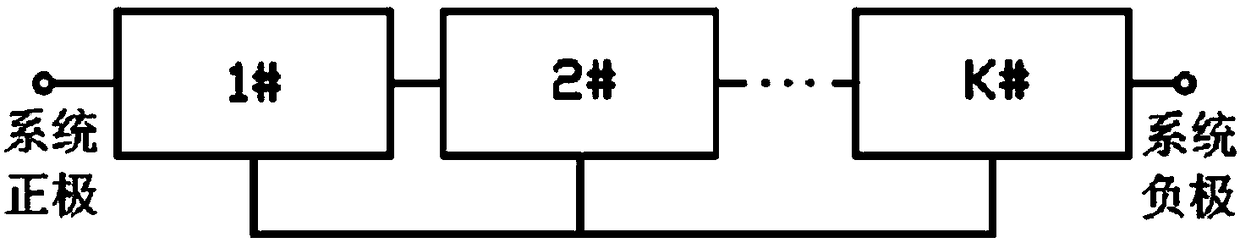 A test method for battery system connection reliability